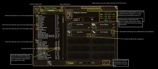 Diagram of the Crafting Screen